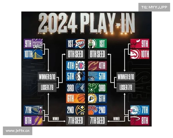 4.9号NBA常规赛:魔术VS老鹰,骑士VS公牛 4.9号NBA常规赛:魔术VS老鹰,骑士VS公牛