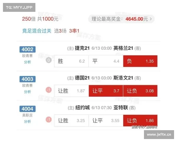 6.12竞彩推荐:WNBA3串1推荐预测,胜负大小分 6.12竞彩推荐:WNBA3串1推荐预测,胜负大小分
