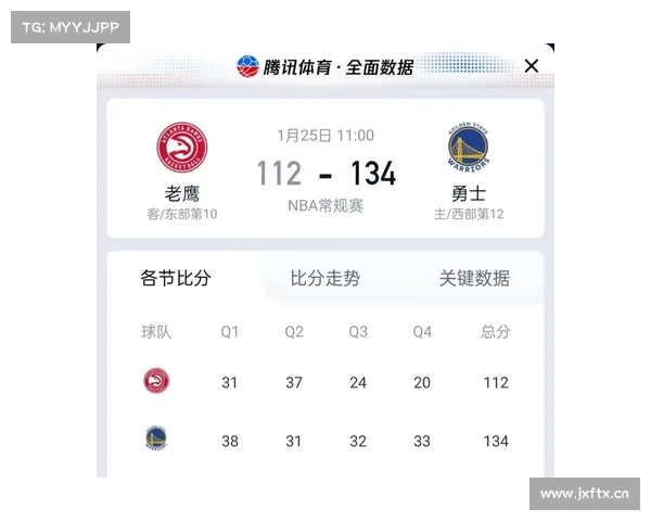 7日8:30视频直播NBA常规赛 老鹰vs勇士 7日8:30视频直播NBA常规赛 老鹰vs勇士