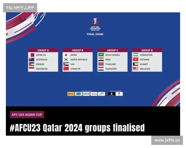 U23亚预赛抽签:国奥队拥有主场优势 与阿联酋等队同组 U23亚预赛抽签:国奥队拥有主场优势 与阿联酋等队同组